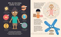 Me, Microbes & I.
